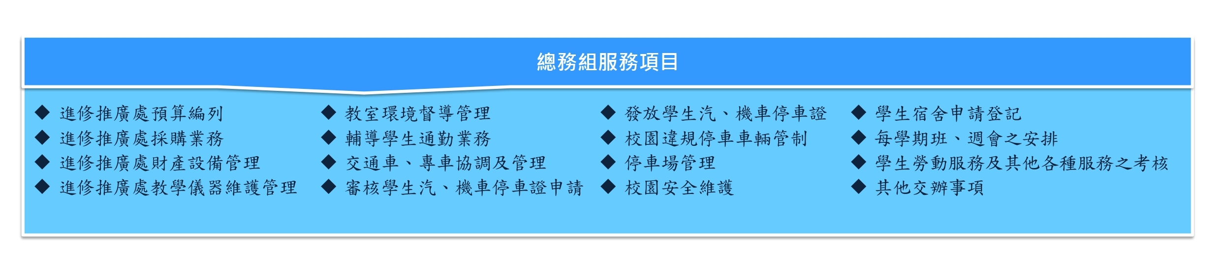 總務組服務項目,詳細說明如下文