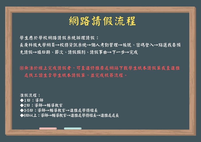 學生請假流程圖片