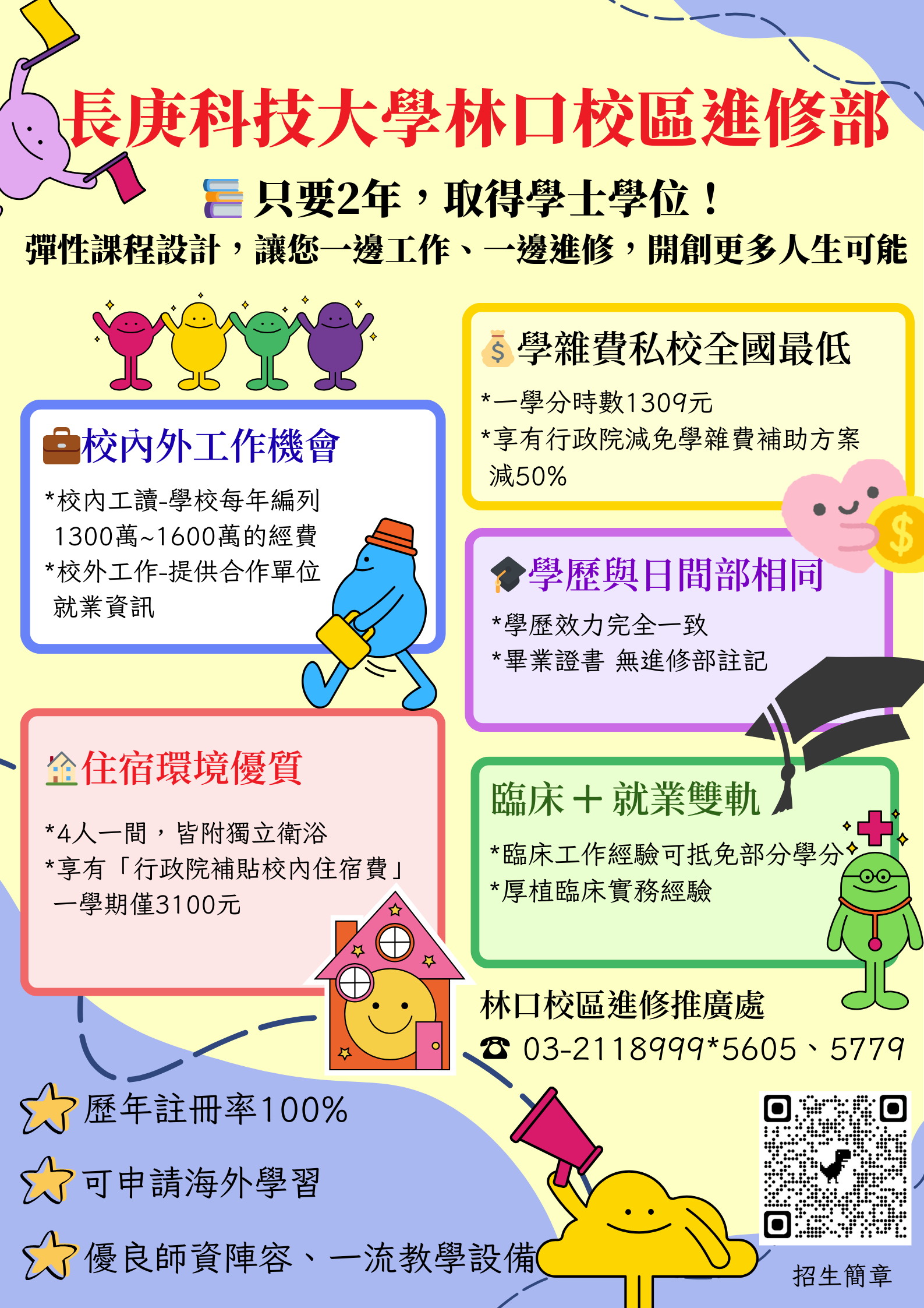 115林口二技進修部單獨招生DM